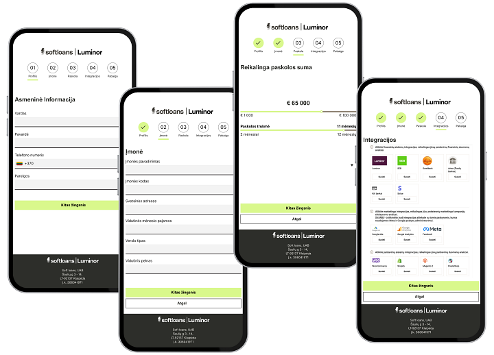 Revenue based financing